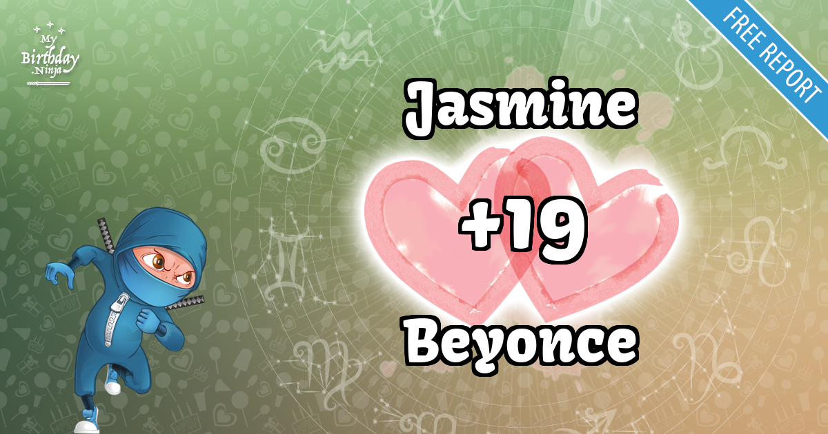Jasmine and Beyonce Love Match Score