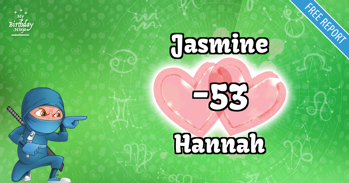 Jasmine and Hannah Love Match Score