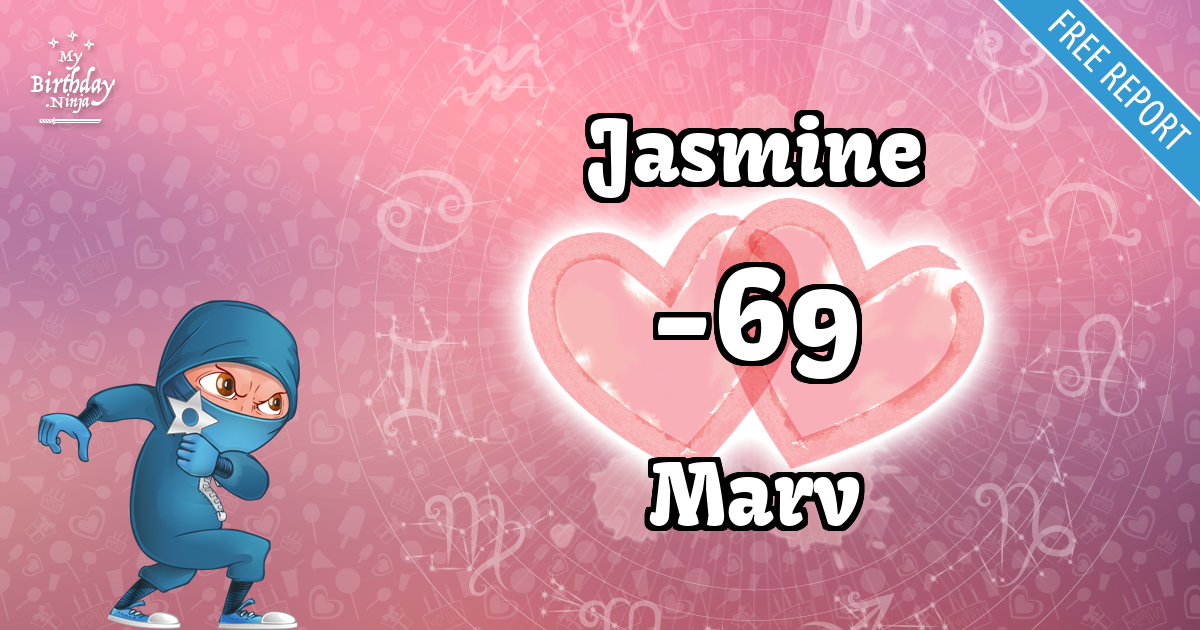Jasmine and Marv Love Match Score