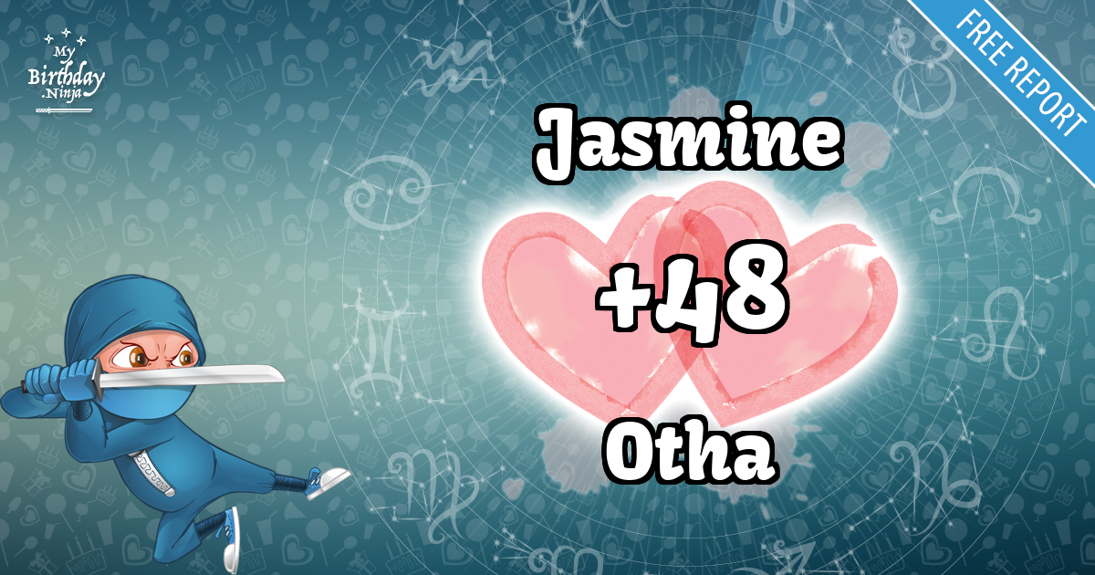 Jasmine and Otha Love Match Score