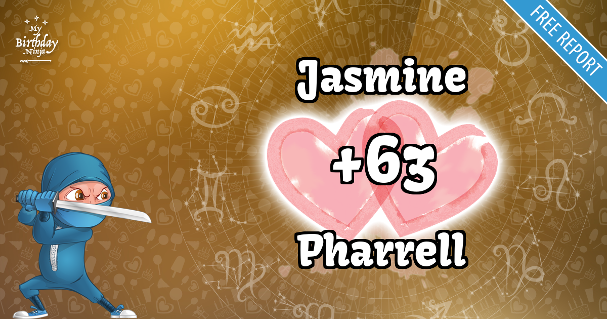 Jasmine and Pharrell Love Match Score