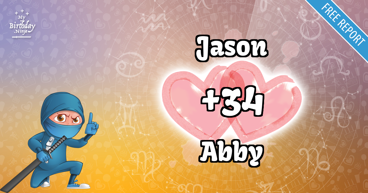 Jason and Abby Love Match Score