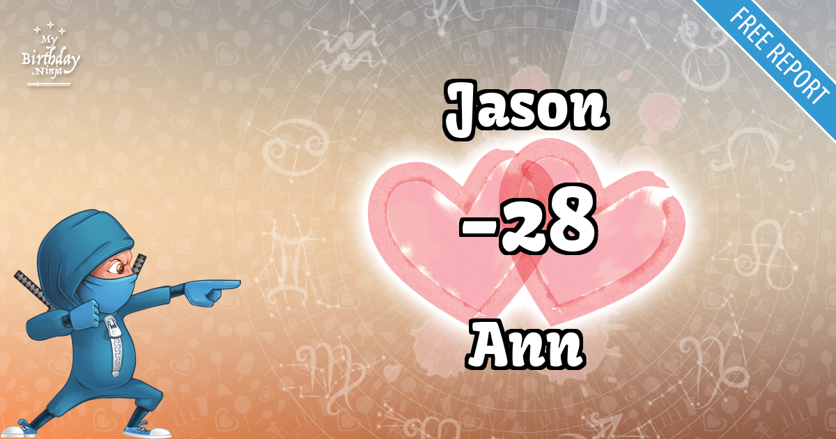Jason and Ann Love Match Score