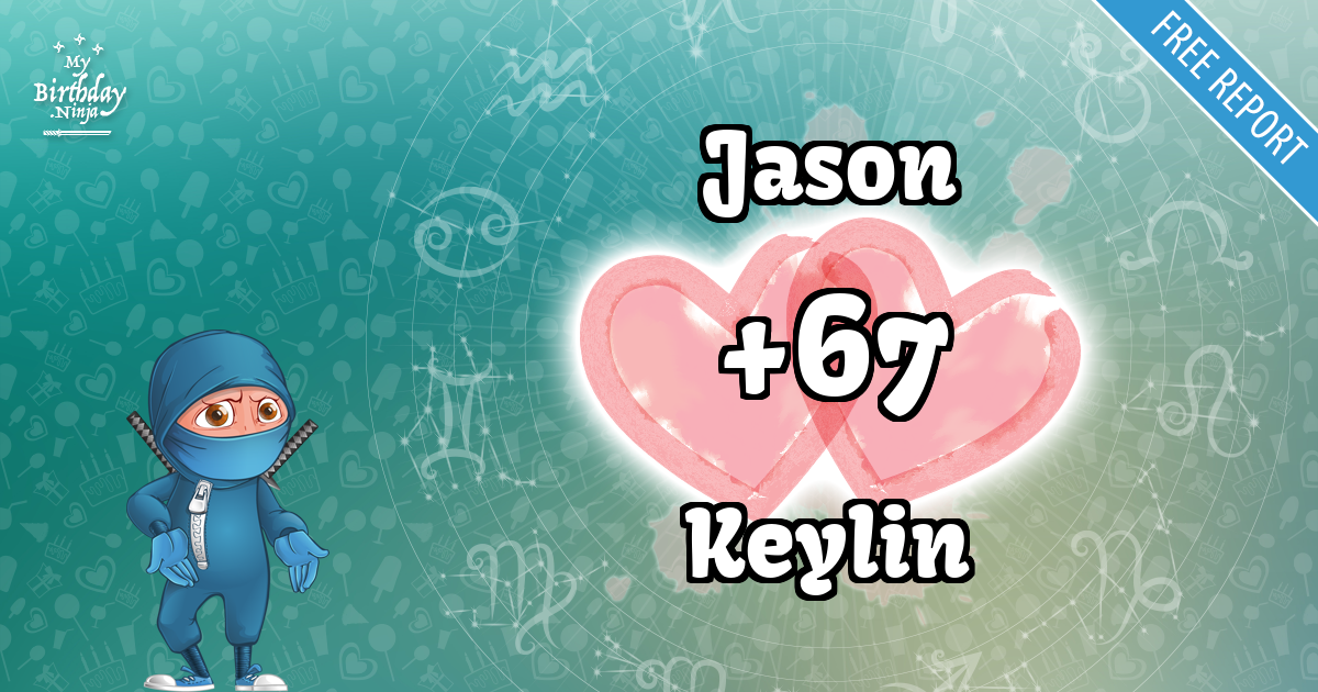Jason and Keylin Love Match Score