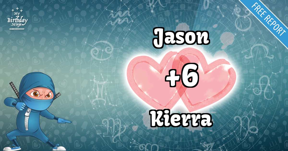 Jason and Kierra Love Match Score