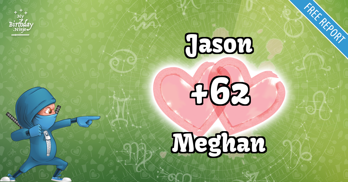 Jason and Meghan Love Match Score