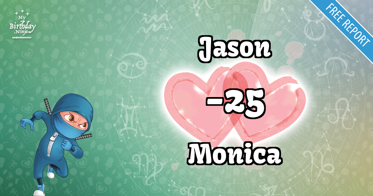 Jason and Monica Love Match Score