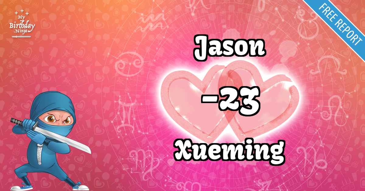 Jason and Xueming Love Match Score