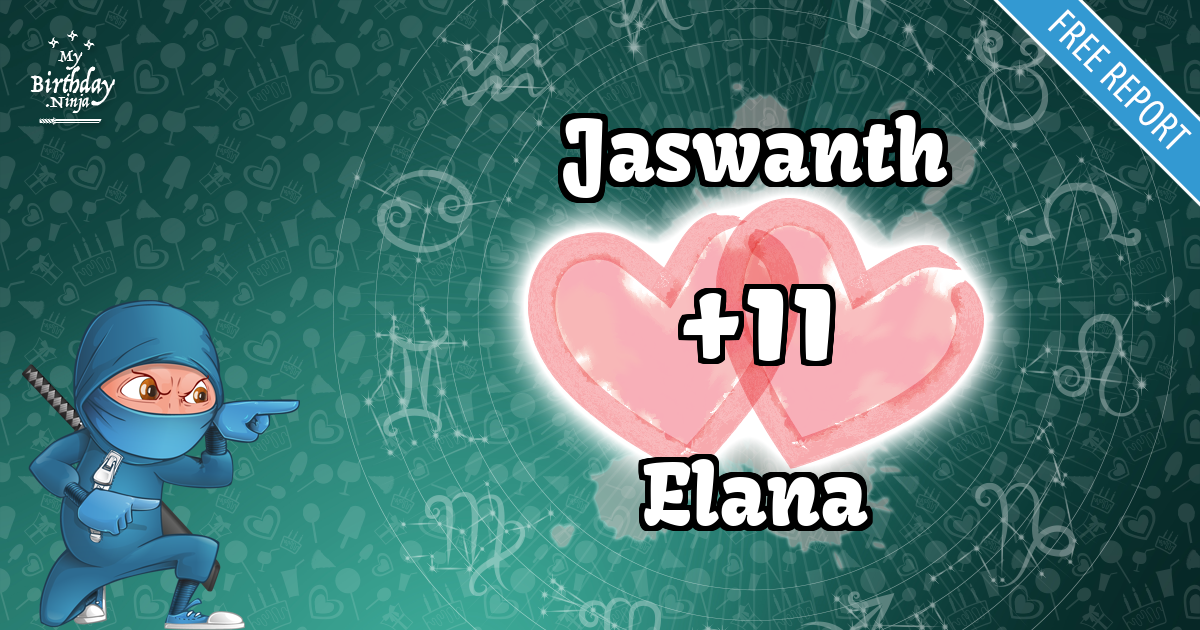 Jaswanth and Elana Love Match Score