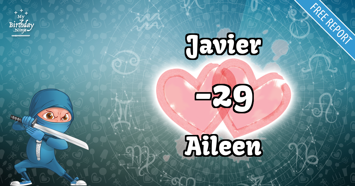 Javier and Aileen Love Match Score