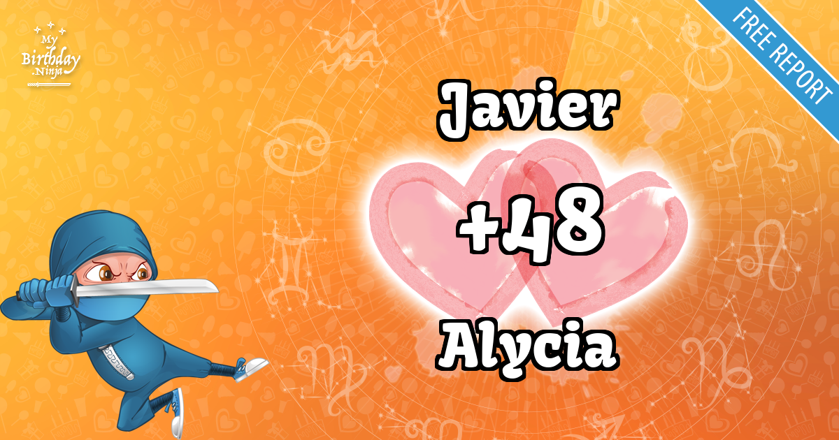 Javier and Alycia Love Match Score