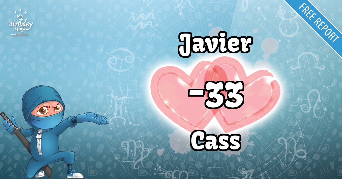 Javier and Cass Love Match Score