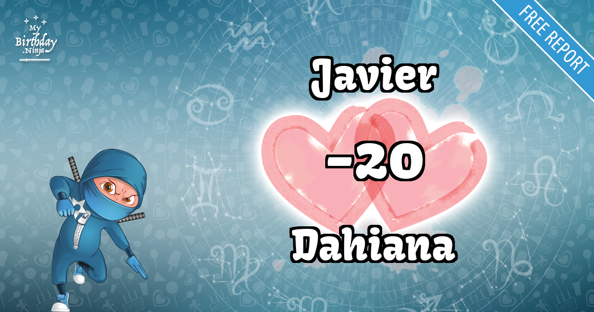 Javier and Dahiana Love Match Score