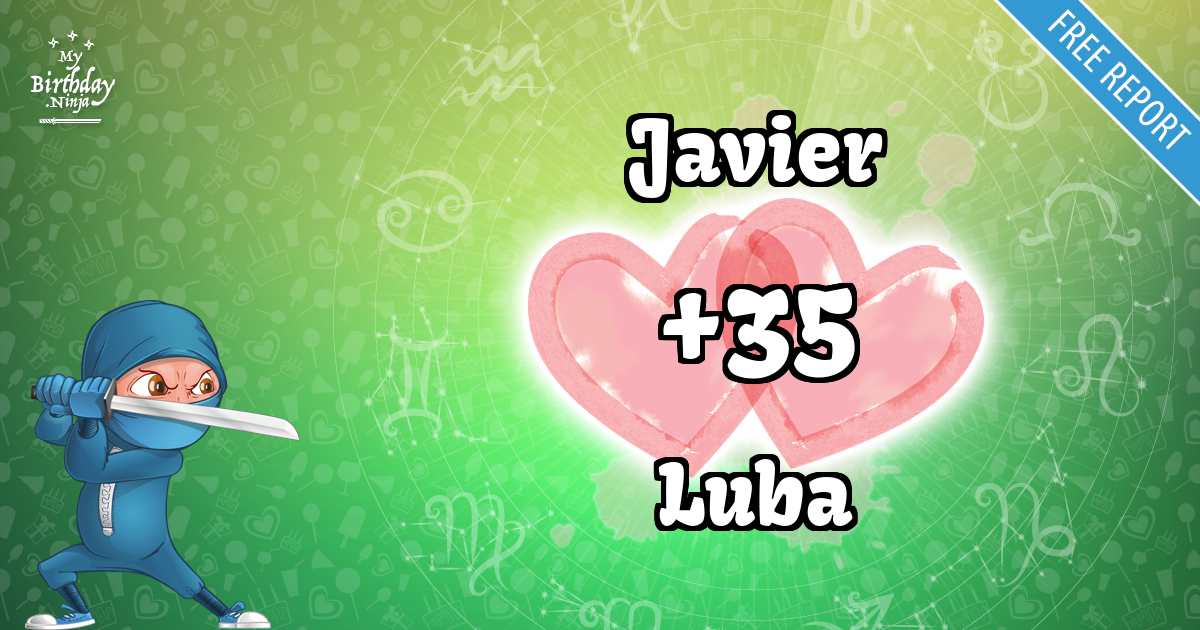 Javier and Luba Love Match Score