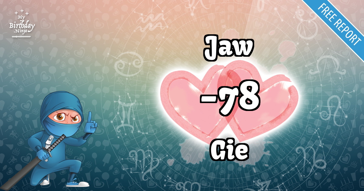 Jaw and Gie Love Match Score