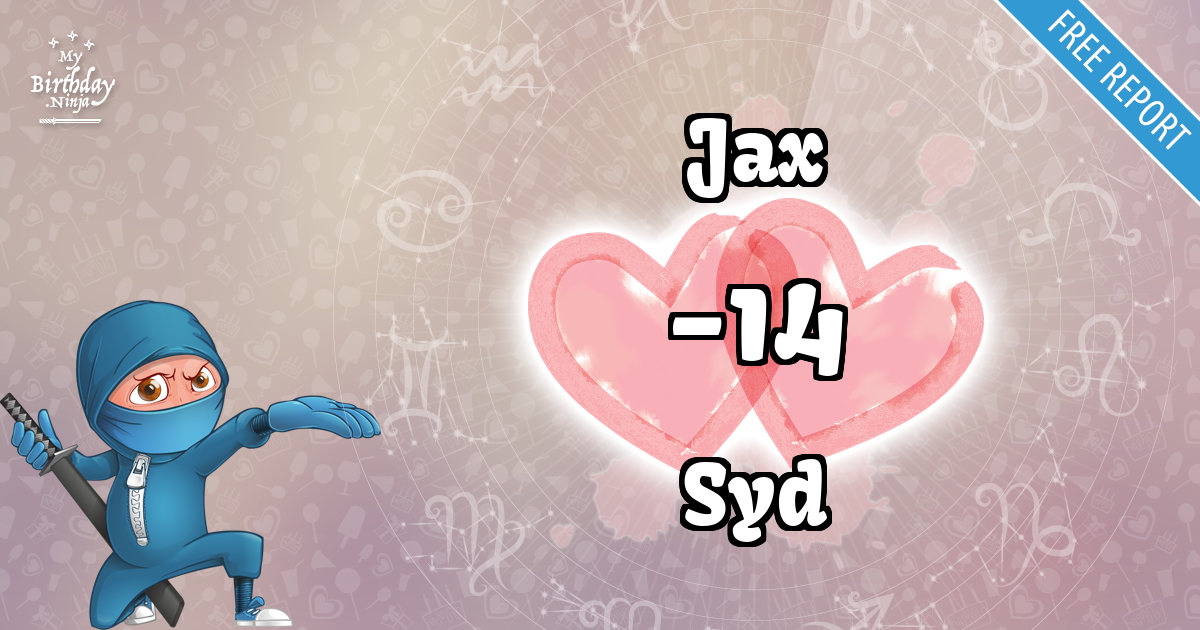 Jax and Syd Love Match Score