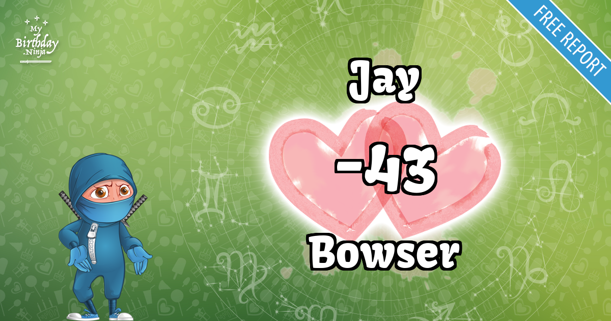 Jay and Bowser Love Match Score
