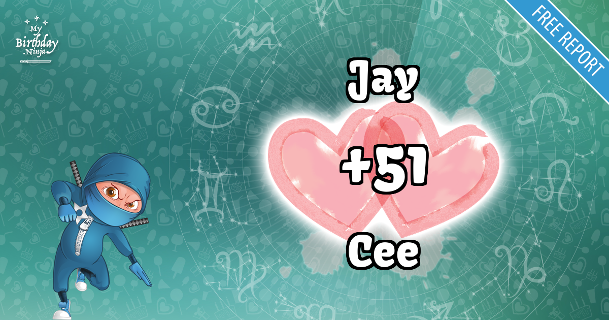 Jay and Cee Love Match Score