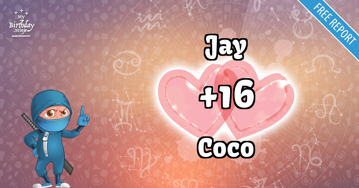 Jay and Coco Love Match Score