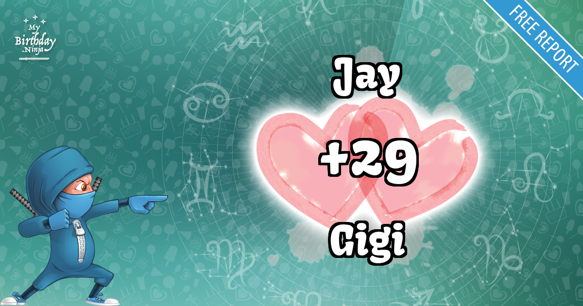 Jay and Gigi Love Match Score