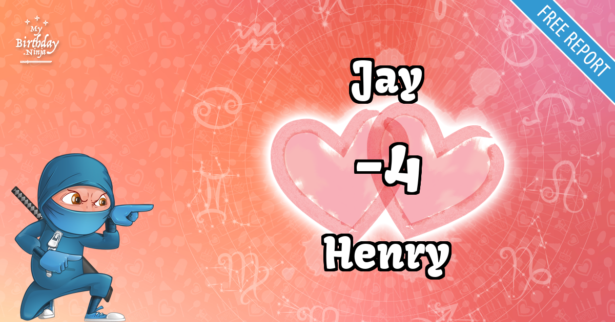 Jay and Henry Love Match Score