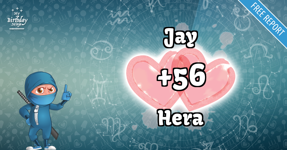 Jay and Hera Love Match Score