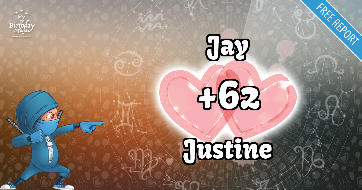 Jay and Justine Love Match Score