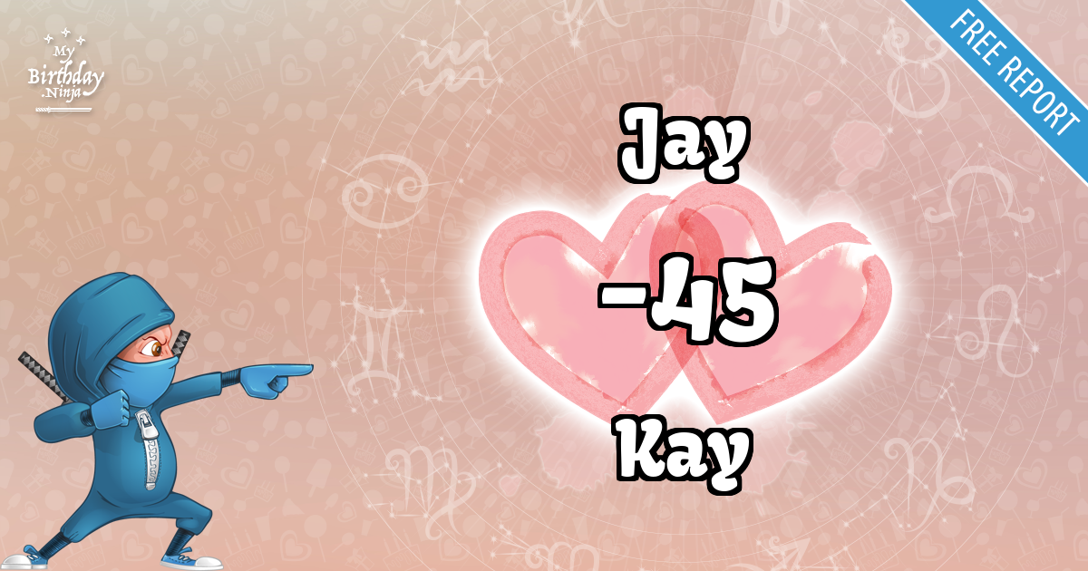 Jay and Kay Love Match Score