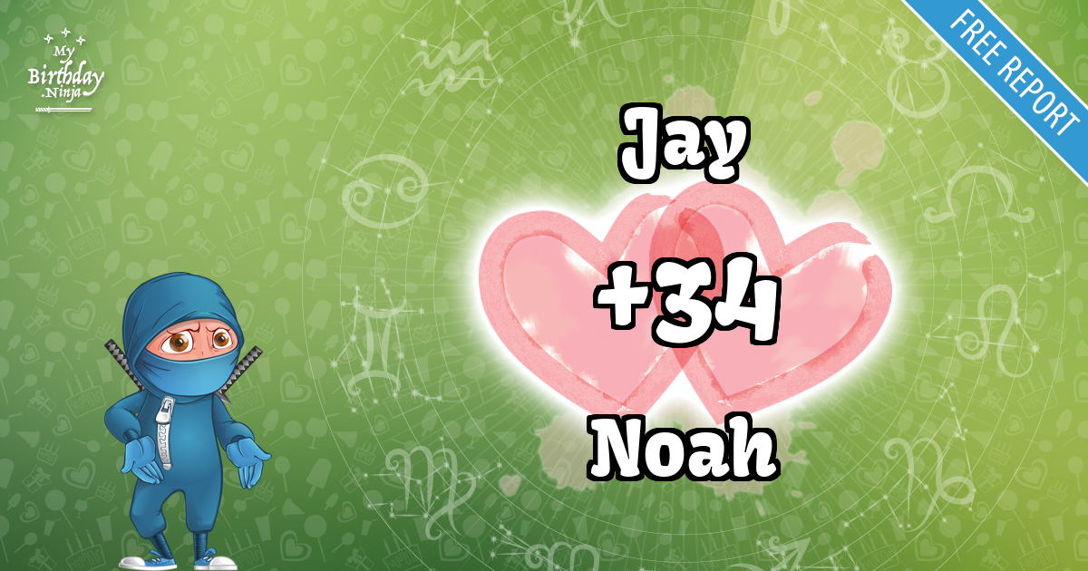 Jay and Noah Love Match Score