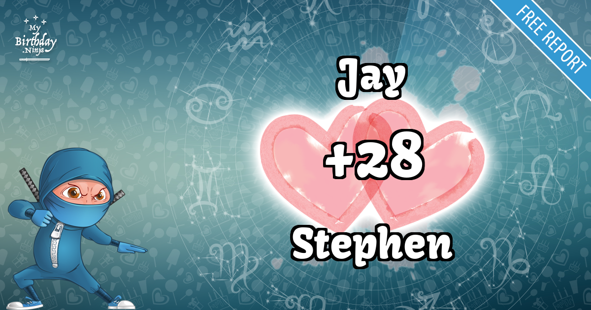 Jay and Stephen Love Match Score