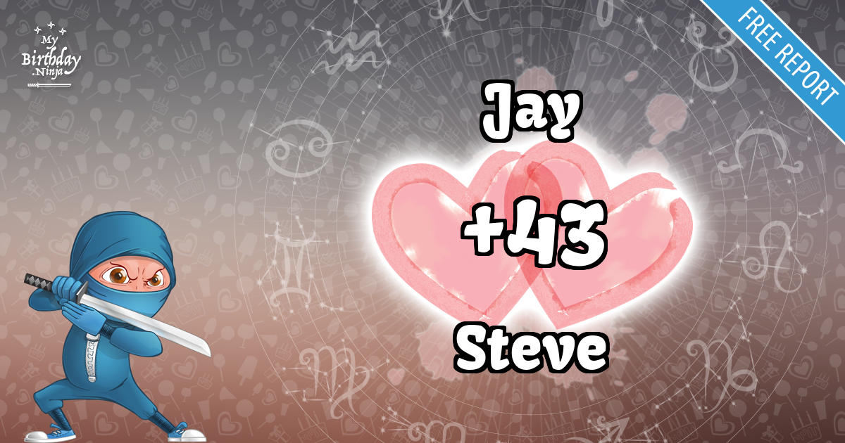 Jay and Steve Love Match Score