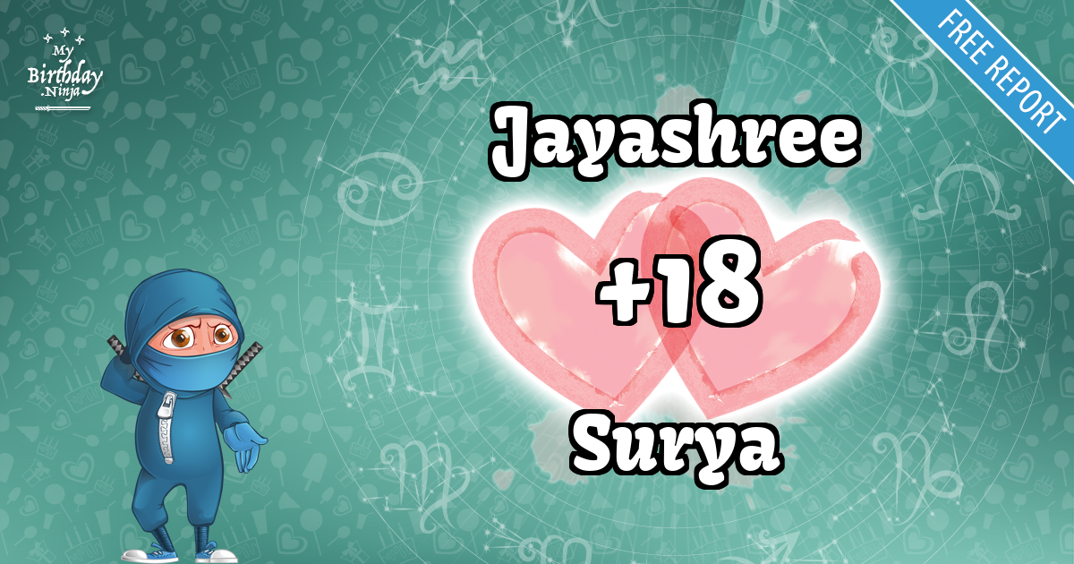 Jayashree and Surya Love Match Score