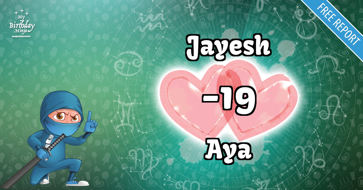 Jayesh and Aya Love Match Score