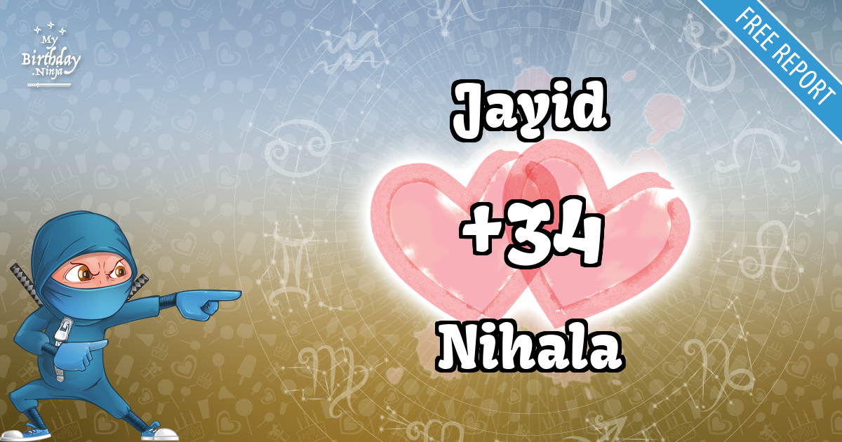 Jayid and Nihala Love Match Score