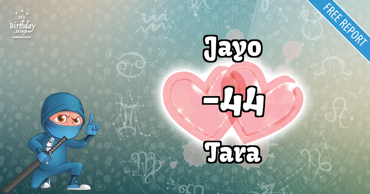 Jayo and Tara Love Match Score