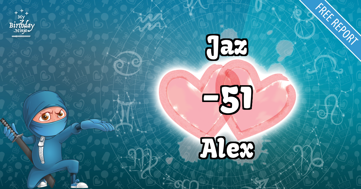 Jaz and Alex Love Match Score