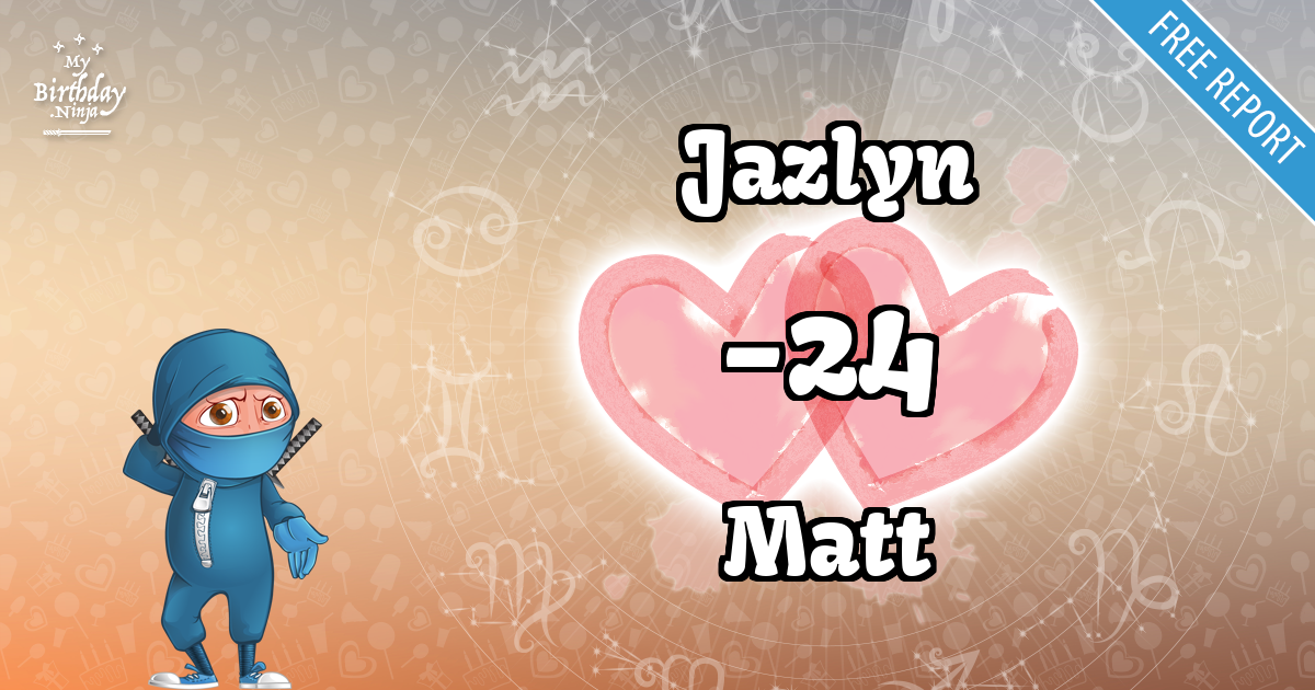 Jazlyn and Matt Love Match Score