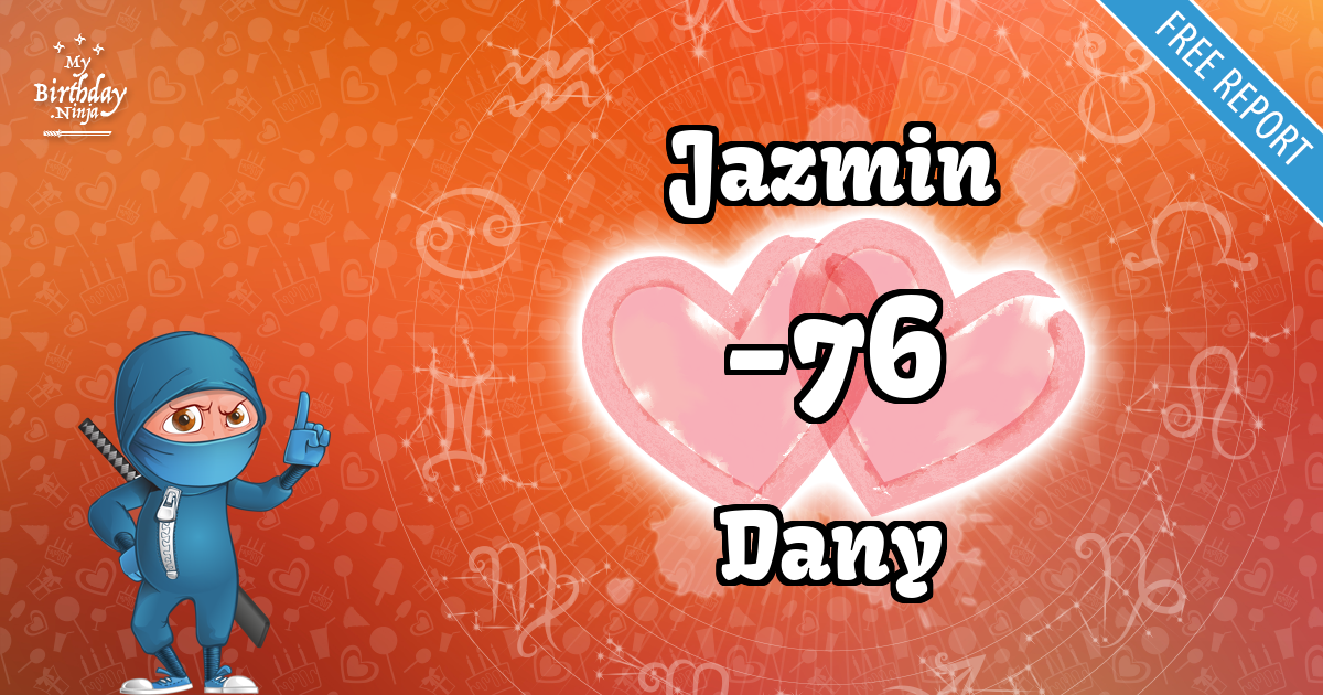 Jazmin and Dany Love Match Score