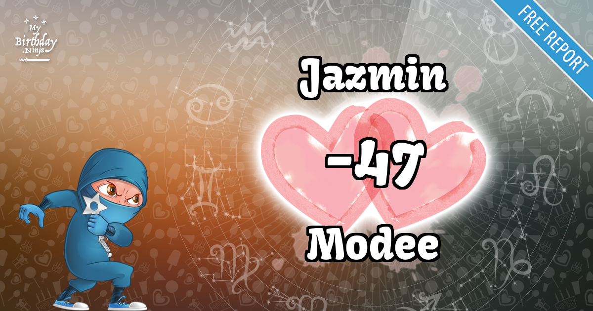 Jazmin and Modee Love Match Score