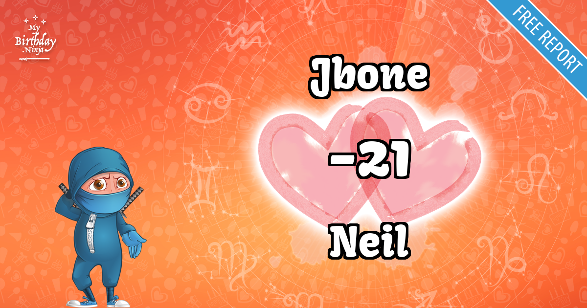 Jbone and Neil Love Match Score
