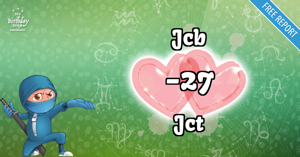 Jcb and Jct Love Match Score