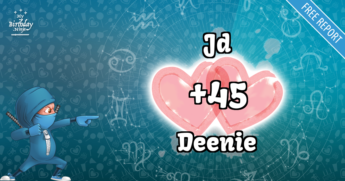 Jd and Deenie Love Match Score