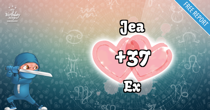 Love Match Score