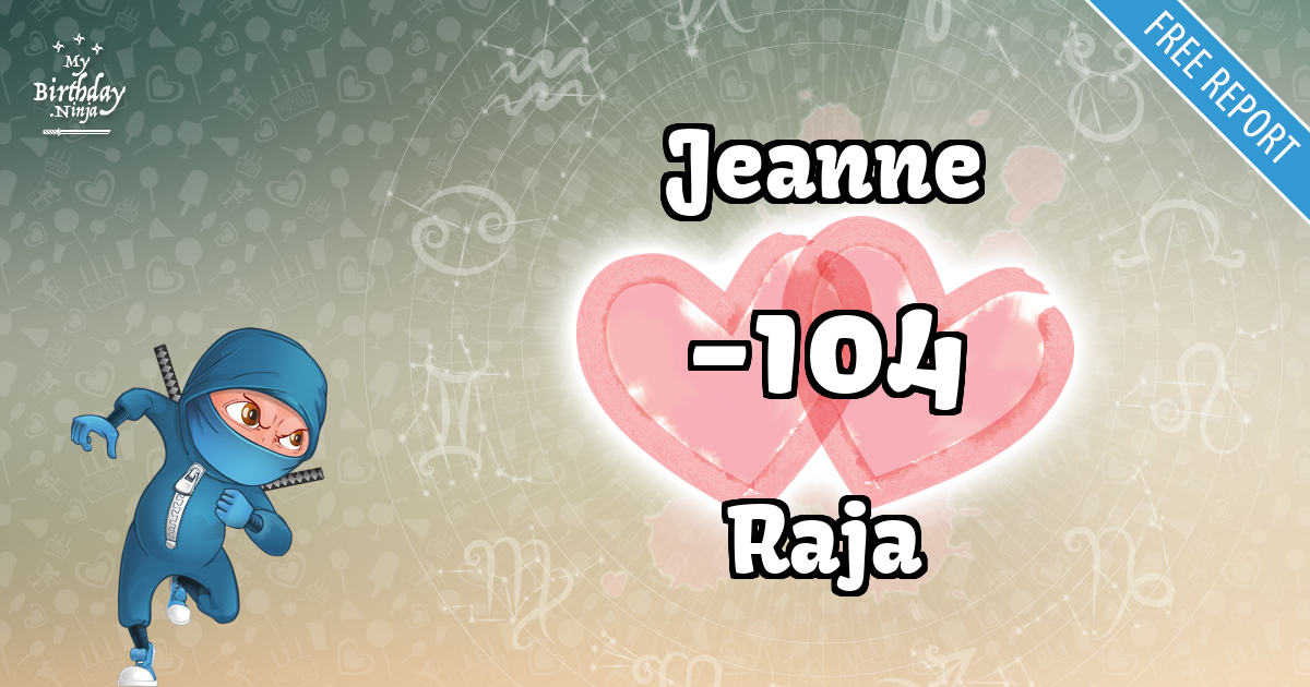 Jeanne and Raja Love Match Score