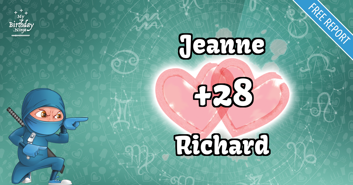 Jeanne and Richard Love Match Score