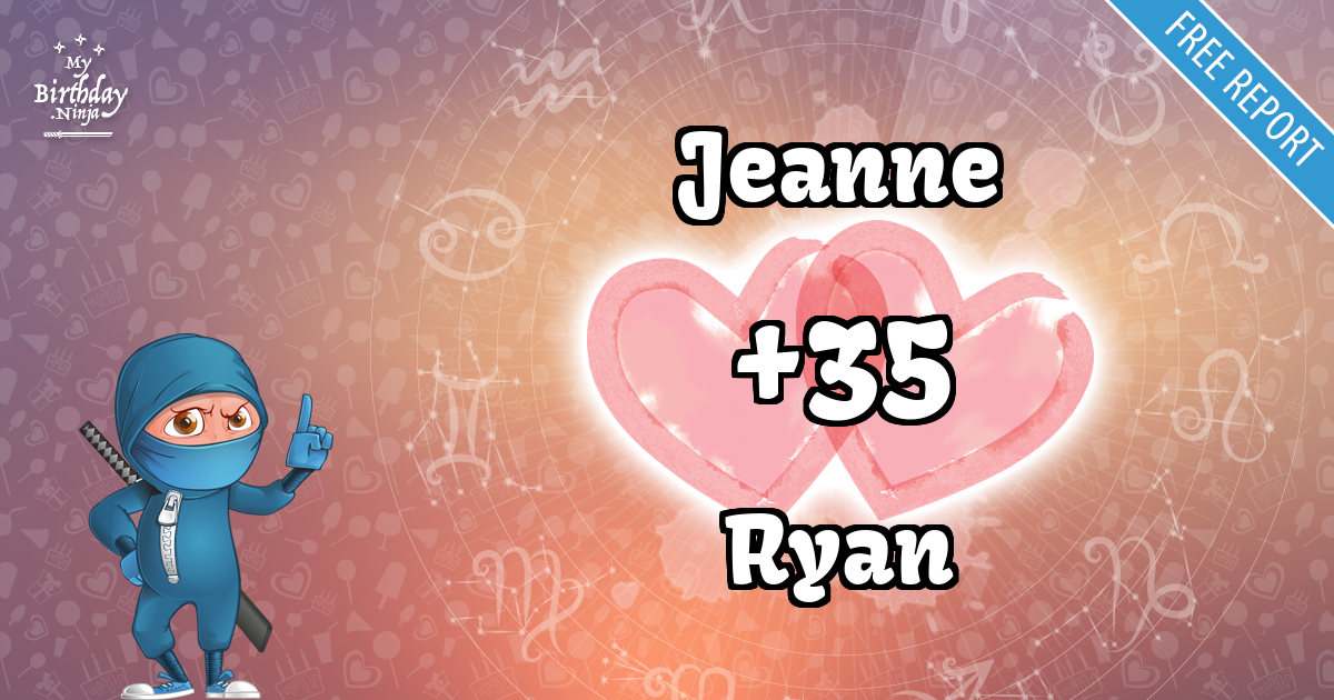 Jeanne and Ryan Love Match Score