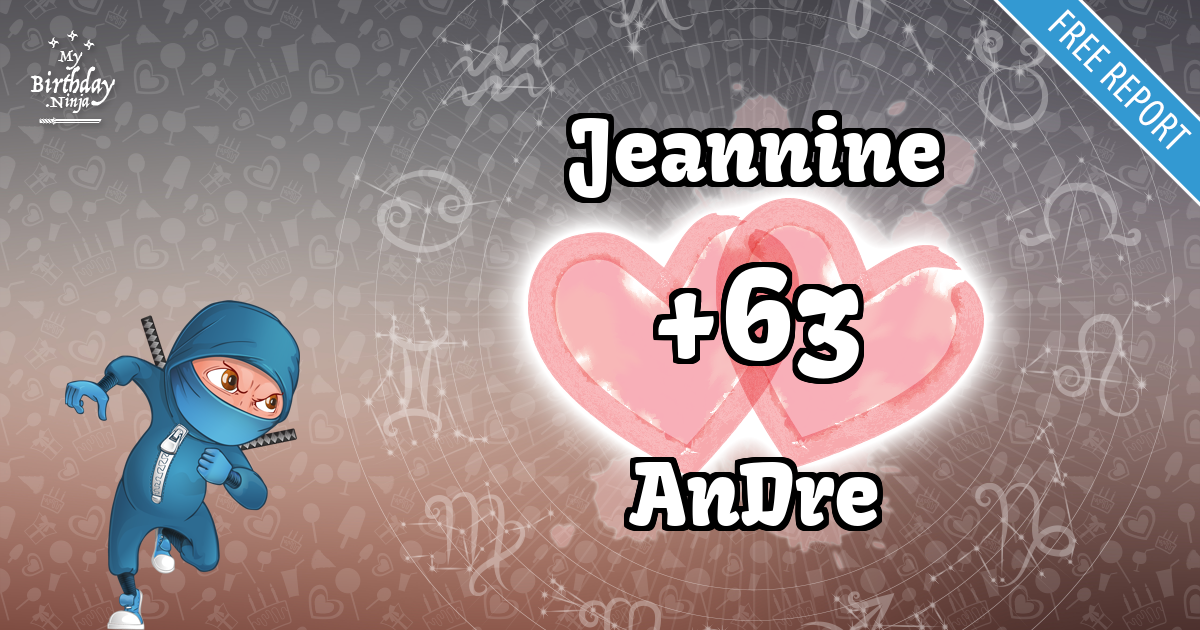 Jeannine and AnDre Love Match Score