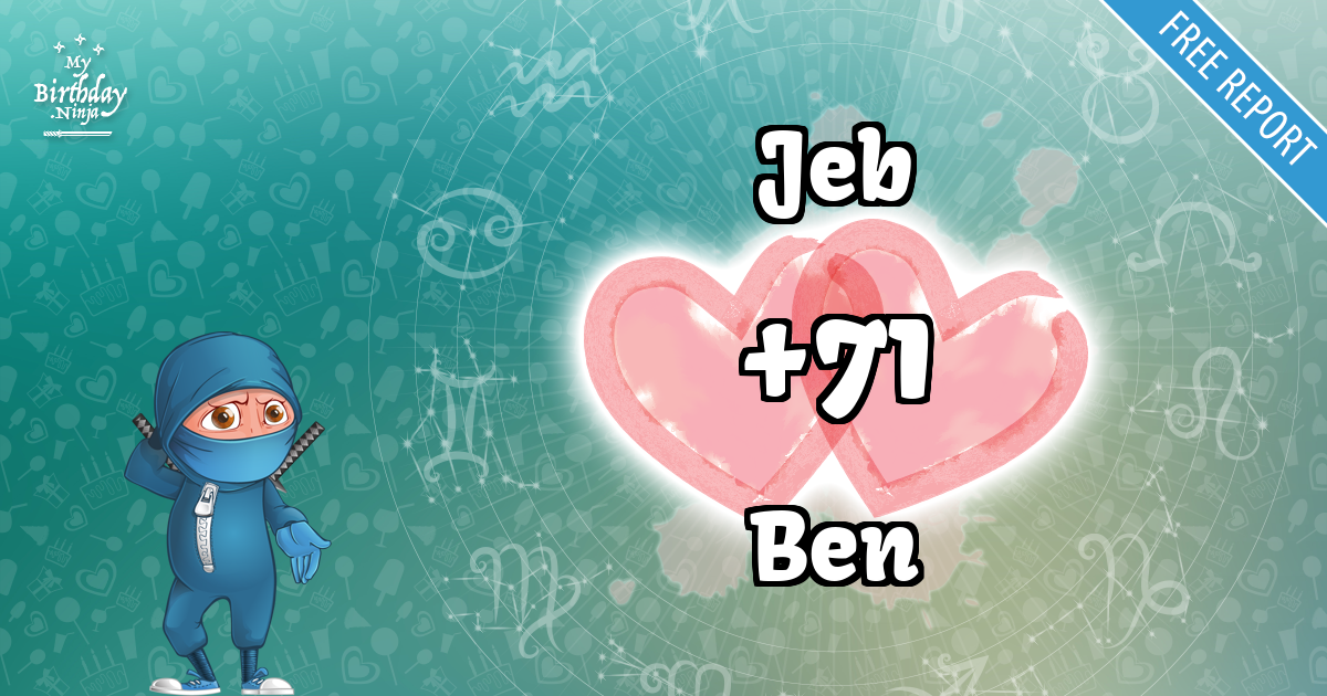 Jeb and Ben Love Match Score