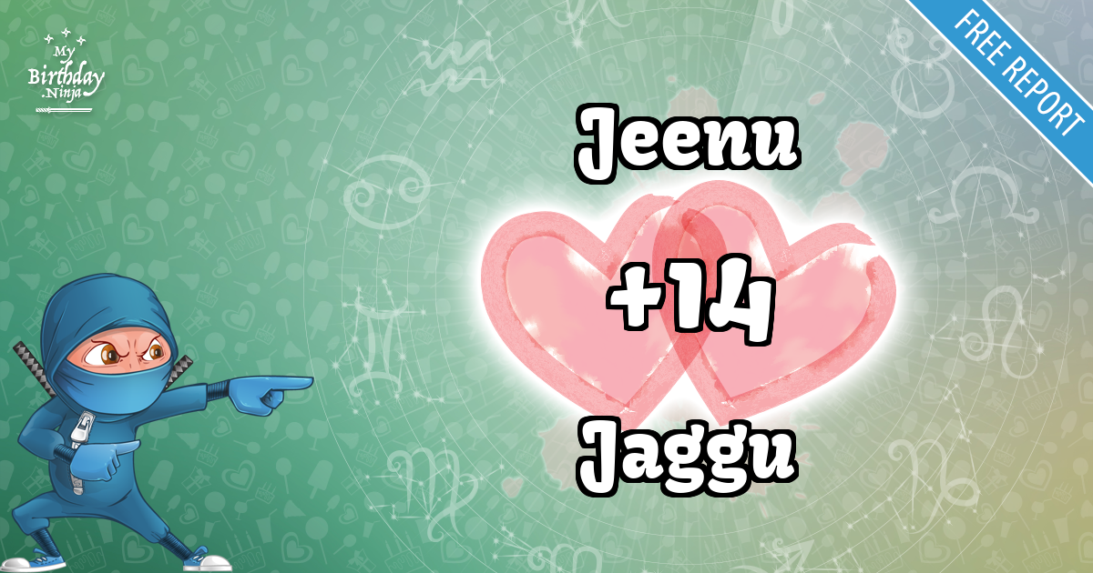 Jeenu and Jaggu Love Match Score