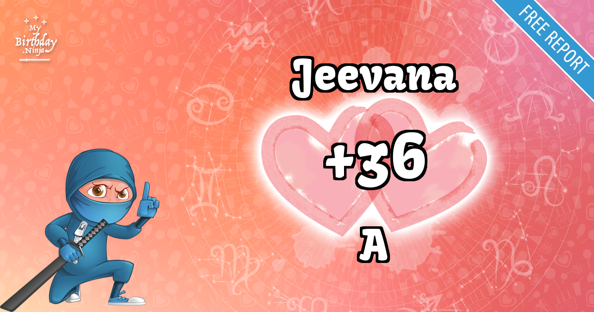Jeevana and A Love Match Score
